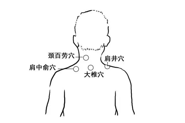 震驚！辦公室里99%都得了這個病，不及時解決危害一生！
